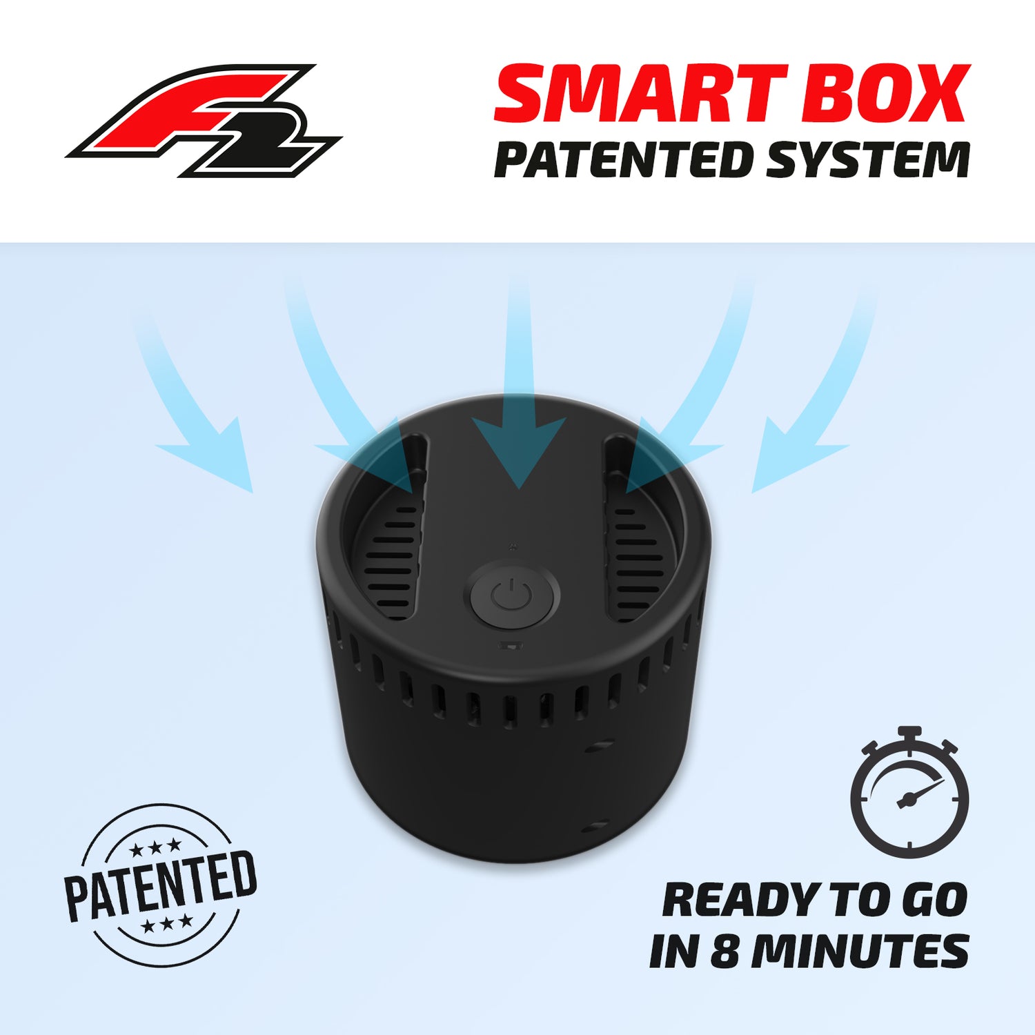 F2 Stand Up Paddle Board SECTOR SMART SUP mit E-Pumpe Größe wählbar Blau 2025