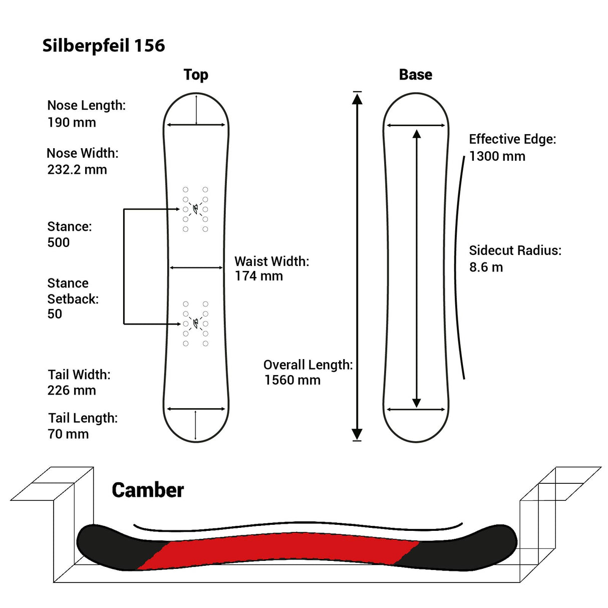 F2 Snowboard Silberpfeil Race Größe wählbar Silber/Rot 2024/25