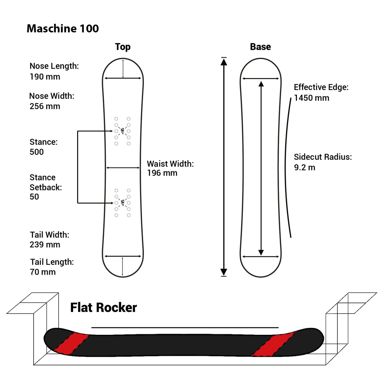 F2 Junior Snowboard Rental Größe wählbar Schwarz 2024/25