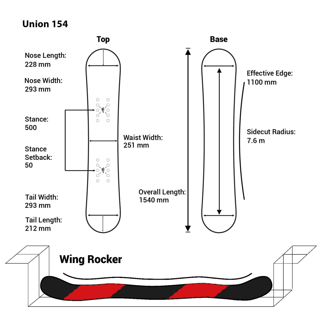 F2  Snowboard Union  Freeride/Freestyle Größe wählbar Aqua 2025