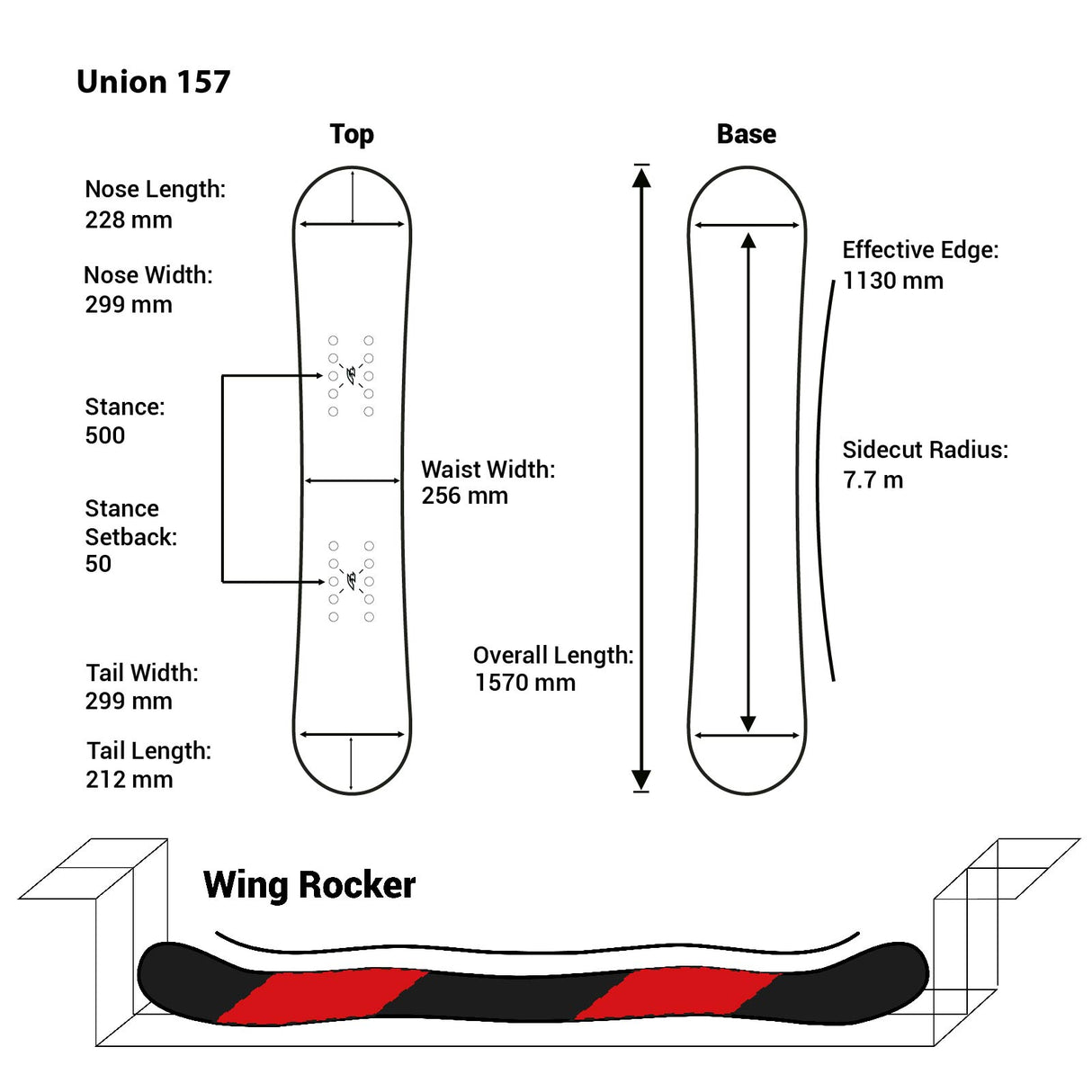 F2  Snowboard Union  Freeride/Freestyle Größe wählbar Aqua 2025
