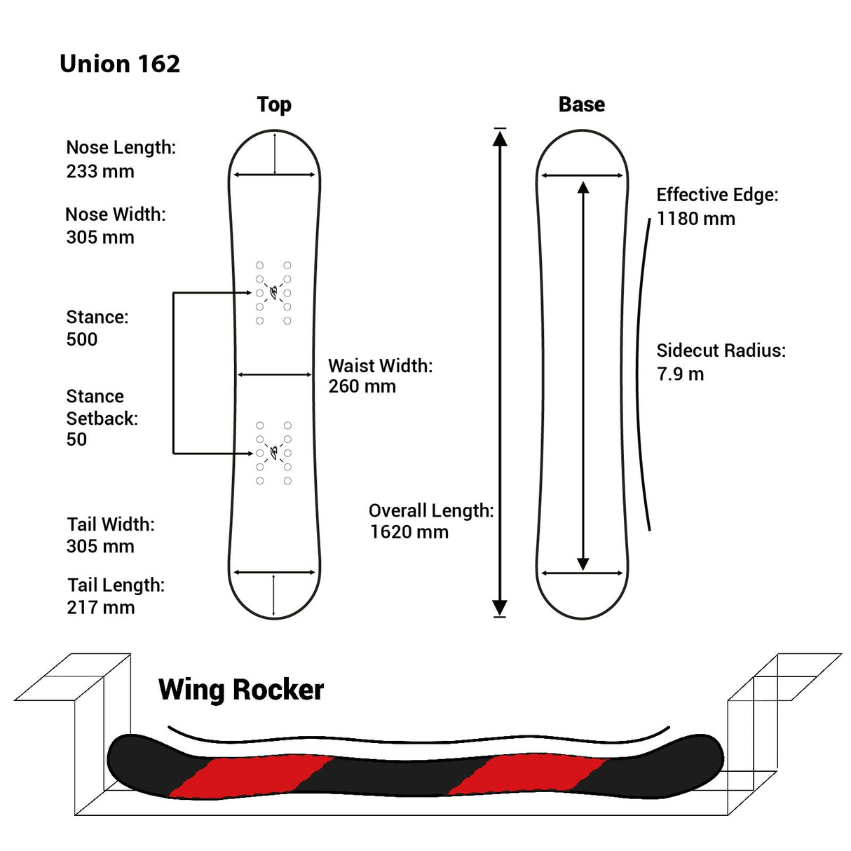F2  Snowboard Union  Freeride/Freestyle Größe wählbar Aqua 2025