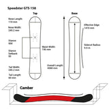 F2 Snowboard Speedster GTS Race Größe wählbar Schwarz 2024/25