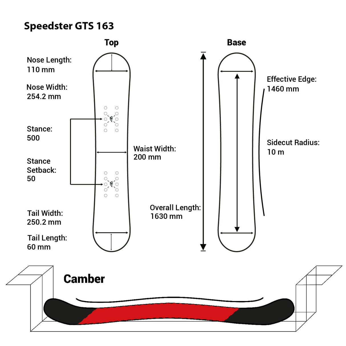 F2 Snowboard Speedster GTS Race Größe wählbar Schwarz 2024/25