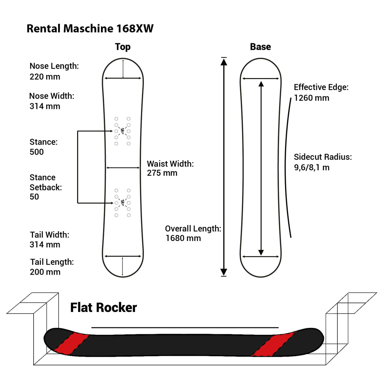 F2 Snowboard Rental Größe wählbar Schwarz 2024/25