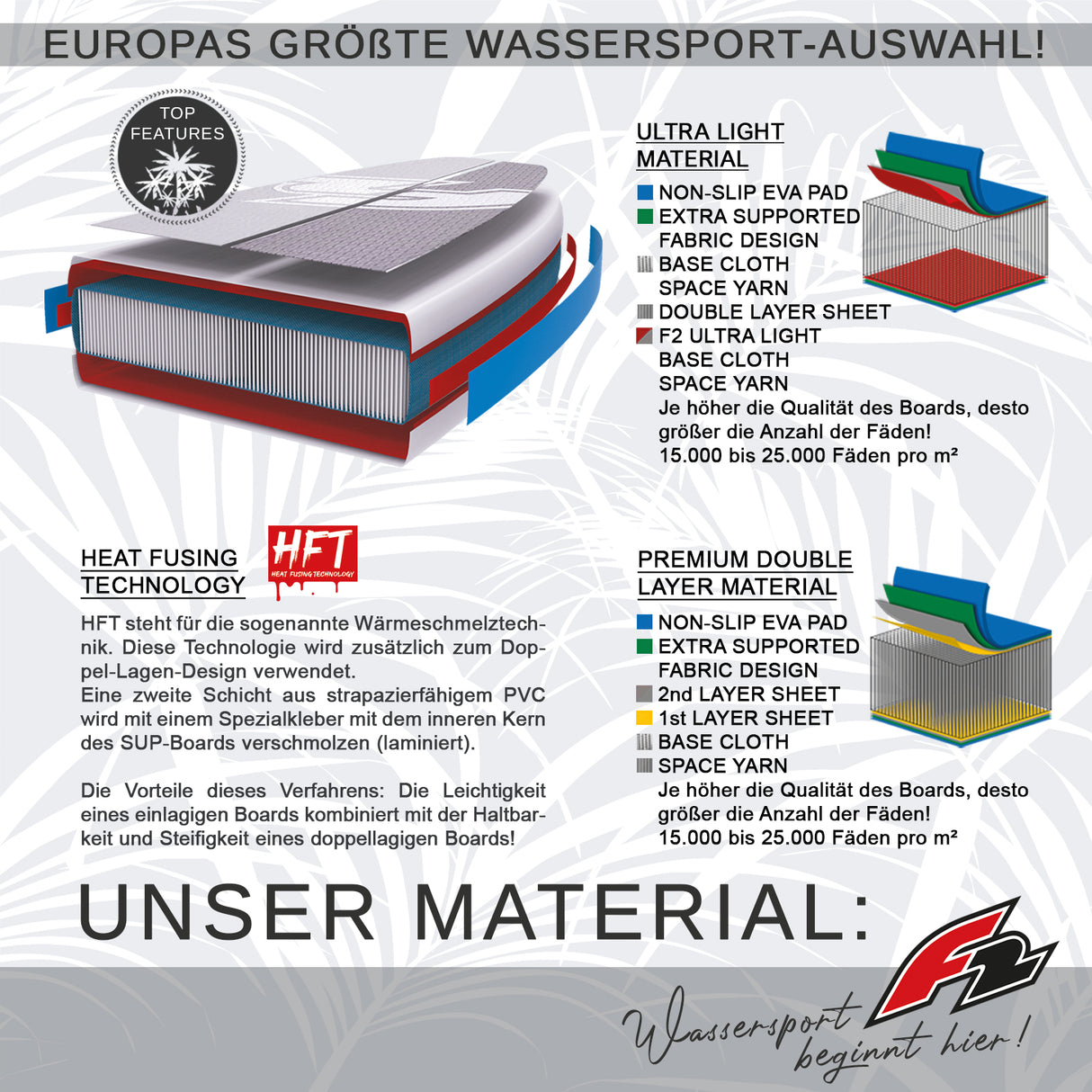 F2 Set Stand Up Paddle Board Ocean Sight Blau 10,5 + Basic Zubehör Paket